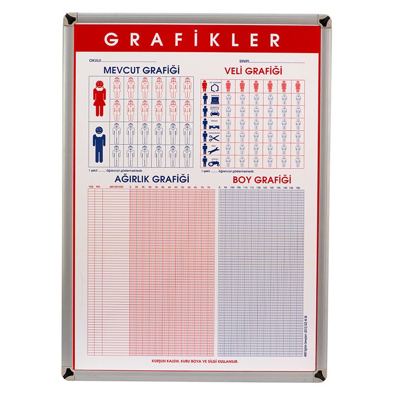 Grafikler 50x70 cm