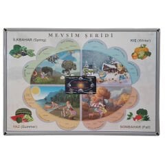 Mevsimler 70x100 cm