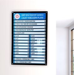 Kat Yerleşim Planı
