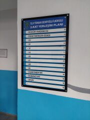 Kat Yerleşim Planı